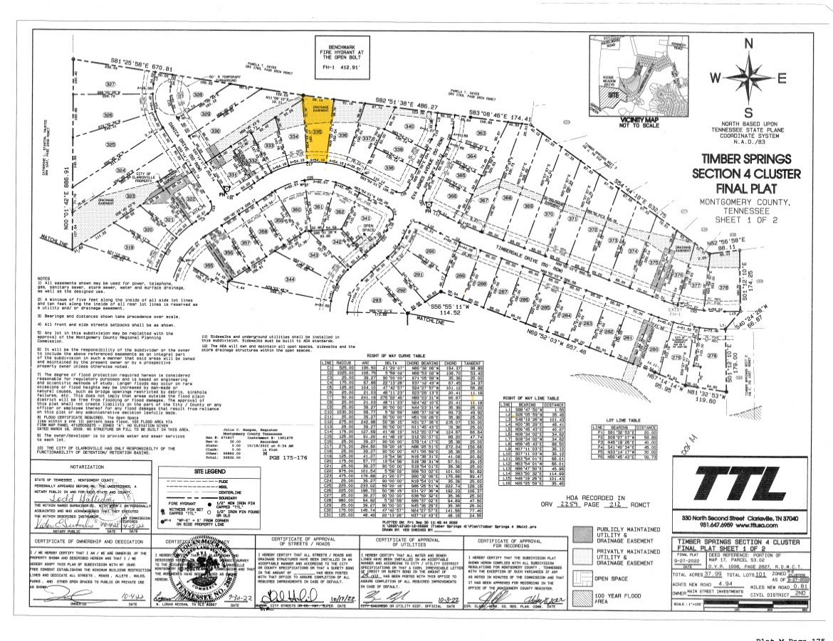 3036 Timberdale Dr