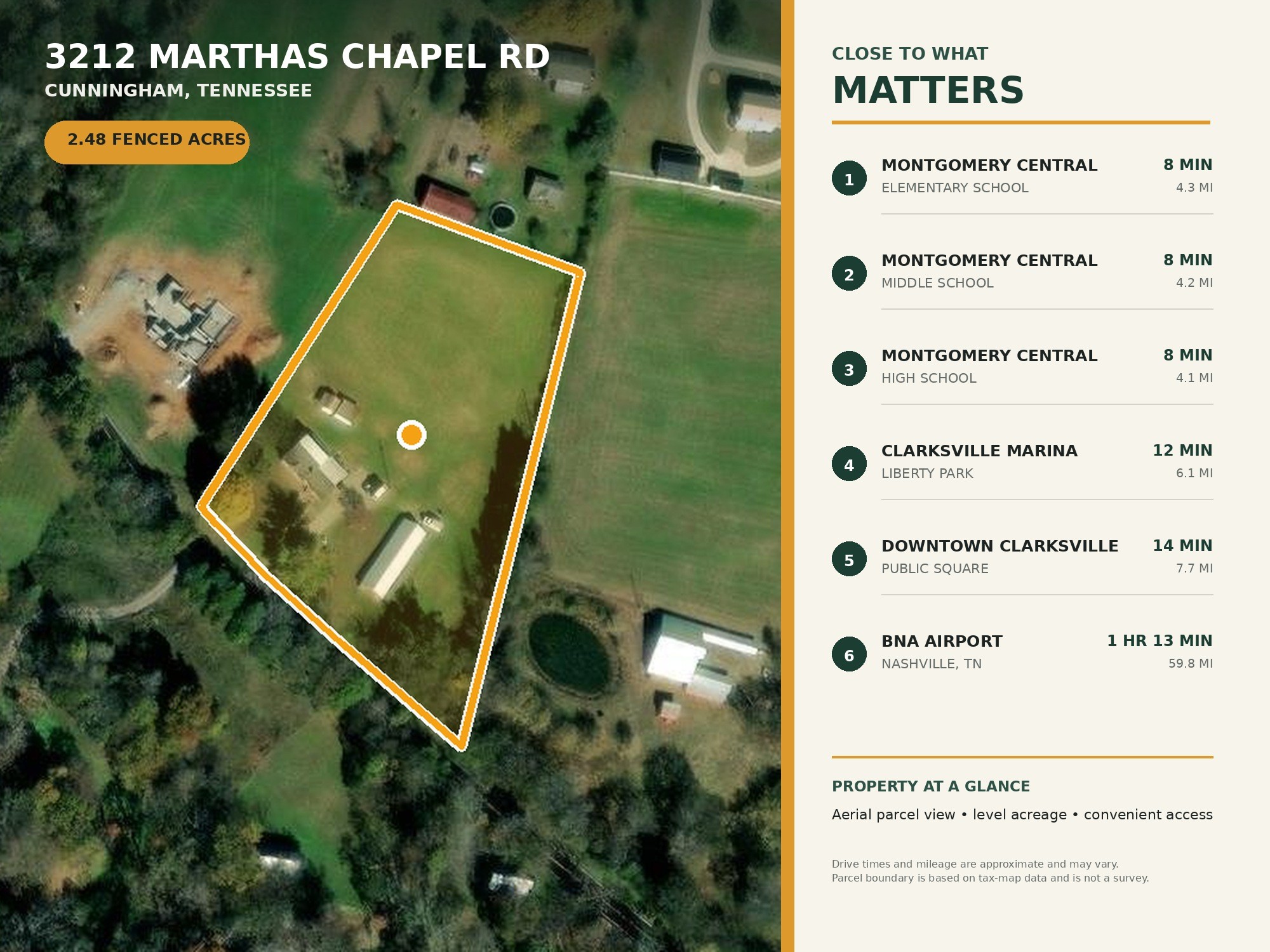 3212 Marthas Chapel Rd