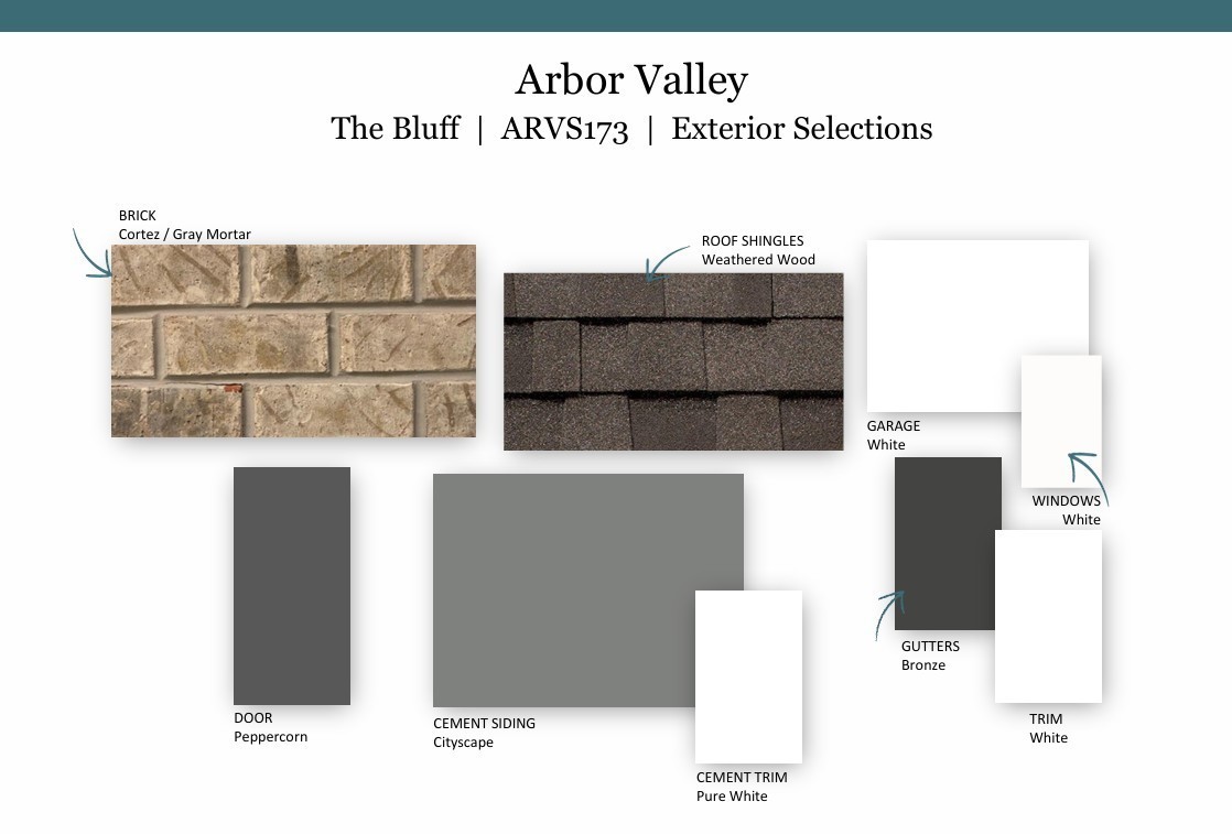 3177 Arbor Valley Rd
