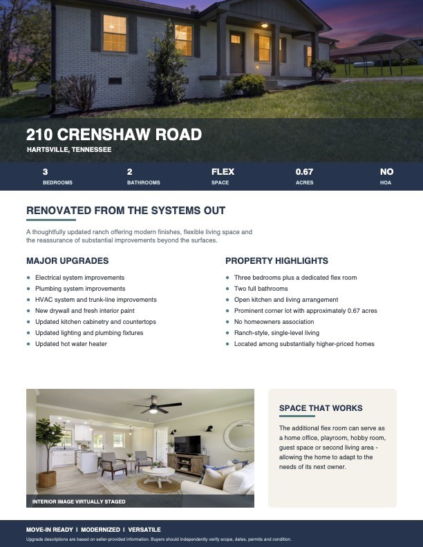 210 Crenshaw Rd
